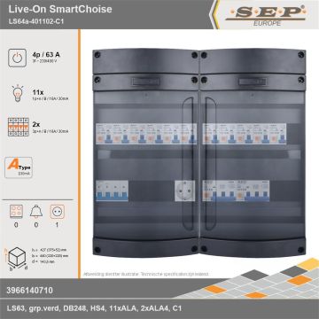 SEP Europe - Live-On SmartChoise, LS64a-401102-C1, 63A, 3-fase groepenkast, 11-lichtgroepen, 2-krachtgroepen,  1V-contactdoos, technische gegevens