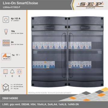 SEP Europe - Live-On SmartChoise, LS64a-411002-F, 63A, 3-fase groepenkast, 10-lichtgroepen, 2-krachtgroepen, 1-fornuisgroep, technische gegevens