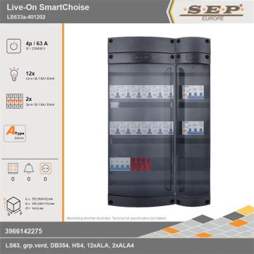 SEP Europe - Live-On SmartChoise, LS633a-401202, 63A, 3-fase groepenkast, 12-lichtgroepen, 2-krachtgroepen, technische gegevens