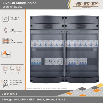 SEP Europe - Live-On SmartChoise, LS64a-401202-BC2, 63A, 3-fase groepenkast, 12-lichtgroepen, 2-krachtgroepen, 1-beltrafo,  2V-contactdoos, technische gegevens