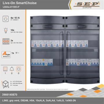SEP Europe - Live-On SmartChoise, LS64a-411003-F, 63A, 3-fase groepenkast, 10-lichtgroepen, 3-krachtgroepen, 1-fornuisgroep, technische gegevens
