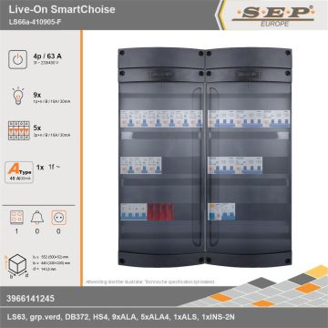 SEP Europe - Live-On SmartChoise, LS66a-410905-F, 63A, 3-fase groepenkast, 9-lichtgroepen, 5-krachtgroepen, 1-fornuisgroep, technische gegevens