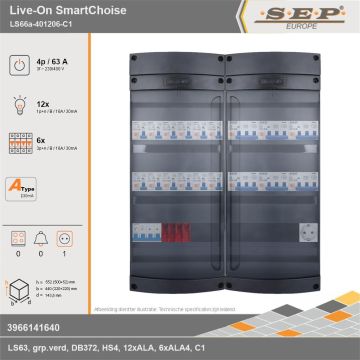 SEP Europe - Live-On SmartChoise, LS66a-401206-C1, 63A, 3-fase groepenkast, 12-lichtgroepen, 6-krachtgroepen,  1V-contactdoos, technische gegevens