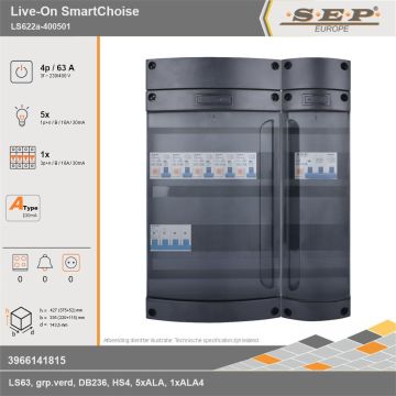 SEP Europe - Live-On SmartChoise, LS622a-400501, 63A, 3-fase groepenkast, 5-lichtgroepen, 1-krachtgroepen, technische gegevens