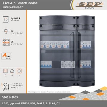 SEP Europe - Live-On SmartChoise, LS622a-400502-C2, 63A, 3-fase groepenkast, 5-lichtgroepen, 2-krachtgroepen,  2V-contactdoos, technische gegevens