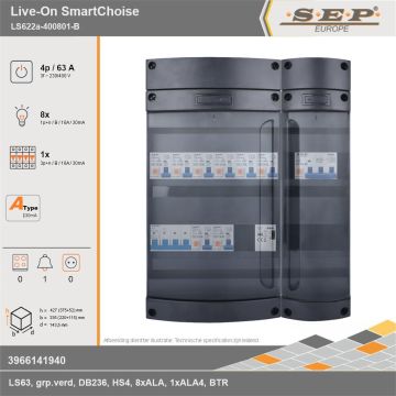 SEP Europe - Live-On SmartChoise, LS622a-400801-B, 63A, 3-fase groepenkast, 8-lichtgroepen, 1-krachtgroepen, 1-beltrafo, technische gegevens