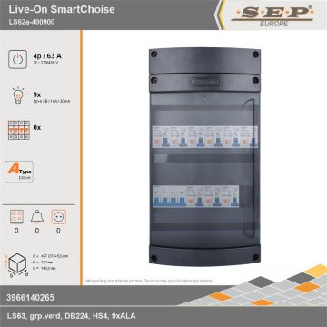 SEP Europe - Live-On SmartChoise, LS62a-400900, 63A, 3-fase groepenkast, 9-lichtgroepen, technische gegevens