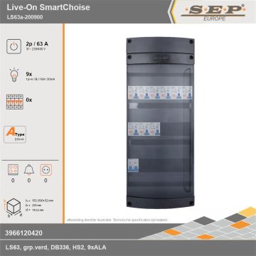 SEP Europe - Live-On SmartChoise, LS63a-200900, 63A, 3-fase groepenkast, 9-lichtgroepen, technische gegevens