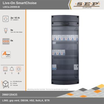 SEP Europe - Live-On SmartChoise, LS63a-200900-B, 63A, 3-fase groepenkast, 9-lichtgroepen, 1-beltrafo, technische gegevens