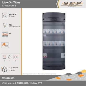 SEP Europe - Live-On Titan, LT43a-201200-B, 40A, 1-fase groepenkast, 12-lichtgroepen, 1-beltrafo, technische gegevens