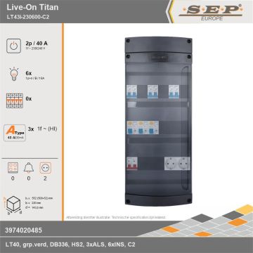 SEP Europe - Live-On Titan, LT43i-230600-C2, 40A, 1-fase groepenkast, 6-lichtgroepen,  2V-contactdoos, technische gegevens