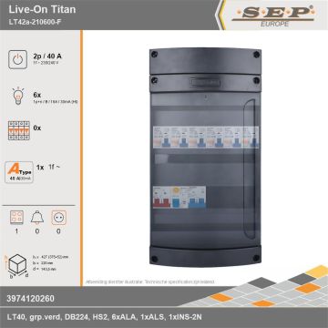 SEP Europe - Live-On Titan, LT42a-210600-F, 40A, 1-fase groepenkast, 6-lichtgroepen, 1-fornuisgroep, technische gegevens