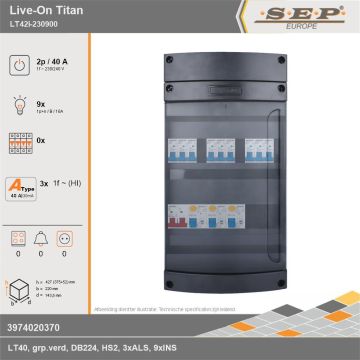 SEP Europe - Live-On Titan, LT42i-230900, 40A, 1-fase groepenkast, 9-lichtgroepen, technische gegevens