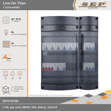 SEP Europe - Live-On Titan, LT422a-400802, 40A, 3-fase groepenkast, 8-lichtgroepen, 2-krachtgroepen, technische gegevens