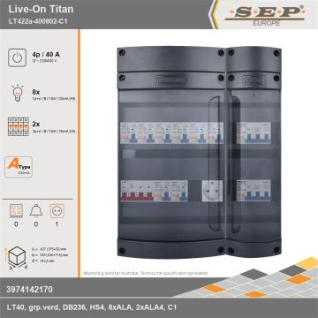 SEP Europe - Live-On Titan, LT422a-400802-C1, 40A, 3-fase groepenkast, 8-lichtgroepen, 2-krachtgroepen,  1V-contactdoos, technische gegevens