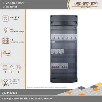 SEP Europe - Live-On Titan, LT43a-400901, 40A, 3-fase groepenkast, 9-lichtgroepen, 1-krachtgroepen, technische gegevens