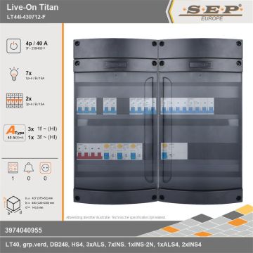 SEP Europe - Live-On Titan, LT44i-430712-F, 40A, 3-fase groepenkast, 7-lichtgroepen, 2-krachtgroepen, 1-fornuisgroep, technische gegevens