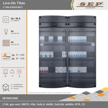 SEP Europe - Live-On Titan, LT46i-430624-BC2, 40A, 3-fase groepenkast, 6-lichtgroepen, 4-krachtgroepen, 1-beltrafo,  2V-contactdoos, technische gegevens