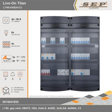 SEP Europe - Live-On Titan, LT46i-430624-C2, 40A, 3-fase groepenkast, 6-lichtgroepen, 4-krachtgroepen,  2V-contactdoos, technische gegevens