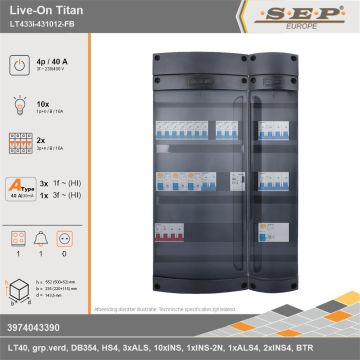 SEP Europe - Live-On Titan, LT433i-431012-FB, 40A, 3-fase groepenkast, 10-lichtgroepen, 2-krachtgroepen, 1-fornuisgroep, 1-beltrafo, technische gegevens
