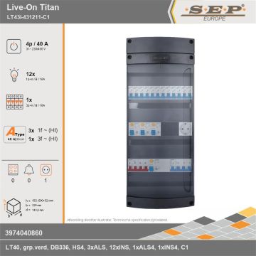 SEP Europe - Live-On Titan, LT43i-431211-C1, 40A, 3-fase groepenkast, 12-lichtgroepen, 1-krachtgroepen,  1V-contactdoos, technische gegevens