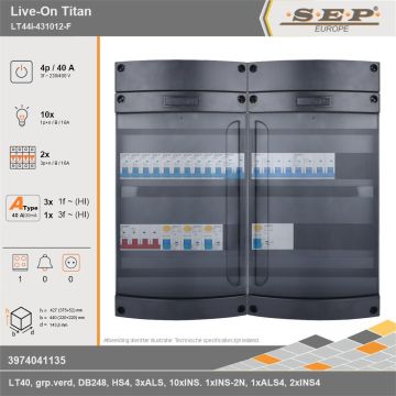 SEP Europe - Live-On Titan, LT44i-431012-F, 40A, 3-fase groepenkast, 10-lichtgroepen, 2-krachtgroepen, 1-fornuisgroep, technische gegevens