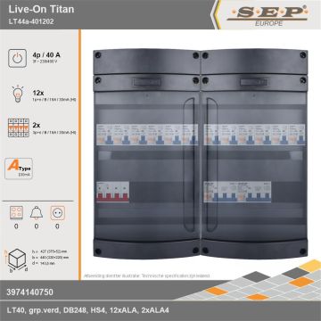 SEP Europe - Live-On Titan, LT44a-401202, 40A, 3-fase groepenkast, 12-lichtgroepen, 2-krachtgroepen, technische gegevens