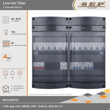 SEP Europe - Live-On Titan, LT44a-401202-C1, 40A, 3-fase groepenkast, 12-lichtgroepen, 2-krachtgroepen,  1V-contactdoos, technische gegevens