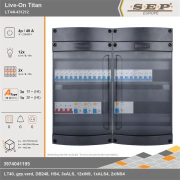 SEP Europe - Live-On Titan, LT44i-431212, 40A, 3-fase groepenkast, 12-lichtgroepen, 2-krachtgroepen, technische gegevens