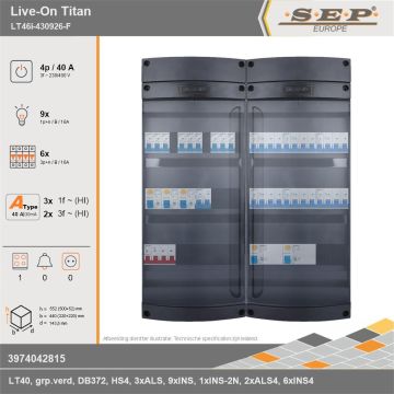 SEP Europe - Live-On Titan, LT46i-430926-F, 40A, 3-fase groepenkast, 9-lichtgroepen, 6-krachtgroepen, 1-fornuisgroep, technische gegevens