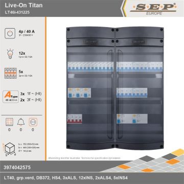 SEP Europe - Live-On Titan, LT46i-431225, 40A, 3-fase groepenkast, 12-lichtgroepen, 5-krachtgroepen, technische gegevens