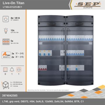 SEP Europe - Live-On Titan, LT46i-431225-BC1, 40A, 3-fase groepenkast, 12-lichtgroepen, 5-krachtgroepen, 1-beltrafo,  1V-contactdoos, technische gegevens