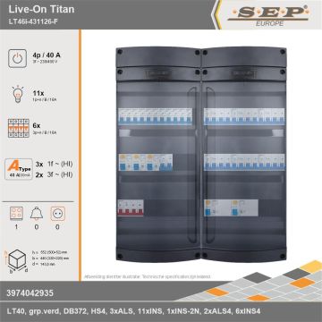 SEP Europe - Live-On Titan, LT46i-431126-F, 40A, 3-fase groepenkast, 11-lichtgroepen, 6-krachtgroepen, 1-fornuisgroep, technische gegevens