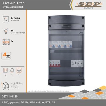 SEP Europe - Live-On Titan, LT42a-400400-BC1, 40A, 3-fase groepenkast, 4-lichtgroepen, 1-beltrafo,  1V-contactdoos, technische gegevens