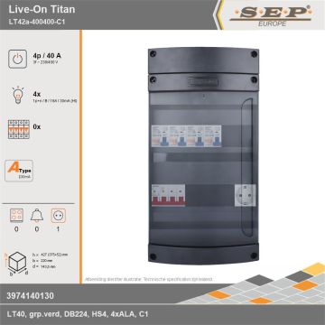 SEP Europe - Live-On Titan, LT42a-400400-C1, 40A, 3-fase groepenkast, 4-lichtgroepen,  1V-contactdoos, technische gegevens