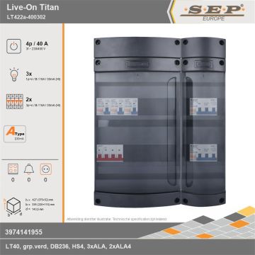 SEP Europe - Live-On Titan, LT422a-400302, 40A, 3-fase groepenkast, 3-lichtgroepen, 2-krachtgroepen, technische gegevens