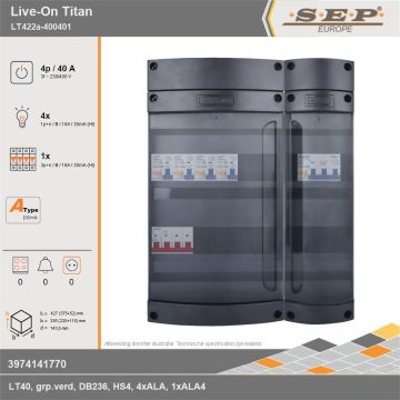 SEP Europe - Live-On Titan, LT422a-400401, 40A, 3-fase groepenkast, 4-lichtgroepen, 1-krachtgroepen, technische gegevens
