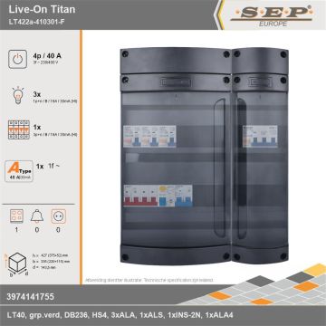 SEP Europe - Live-On Titan, LT422a-410301-F, 40A, 3-fase groepenkast, 3-lichtgroepen, 1-krachtgroepen, 1-fornuisgroep, technische gegevens