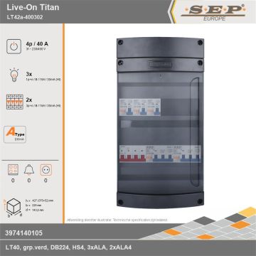 SEP Europe - Live-On Titan, LT42a-400302, 40A, 3-fase groepenkast, 3-lichtgroepen, 2-krachtgroepen, technische gegevens
