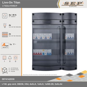 SEP Europe - Live-On Titan, LT422a-410402-F, 40A, 3-fase groepenkast, 4-lichtgroepen, 2-krachtgroepen, 1-fornuisgroep, technische gegevens