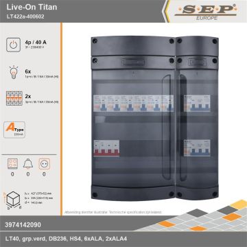SEP Europe - Live-On Titan, LT422a-400602, 40A, 3-fase groepenkast, 6-lichtgroepen, 2-krachtgroepen, technische gegevens