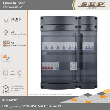 SEP Europe - Live-On Titan, LT422a-400701-C1, 40A, 3-fase groepenkast, 7-lichtgroepen, 1-krachtgroepen,  1V-contactdoos, technische gegevens