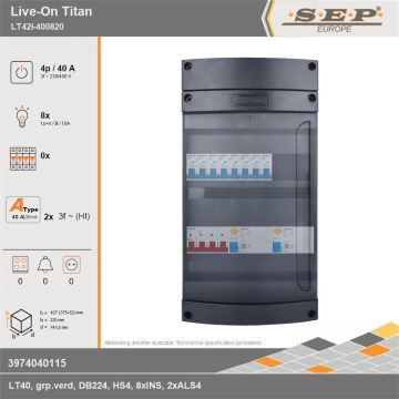 SEP Europe - Live-On Titan, LT42i-400820, 40A, 3-fase groepenkast, 8-lichtgroepen, technische gegevens