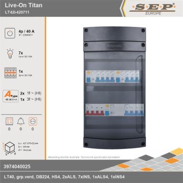 SEP Europe - Live-On Titan, LT42i-420711, 40A, 3-fase groepenkast, 7-lichtgroepen, 1-krachtgroepen, technische gegevens