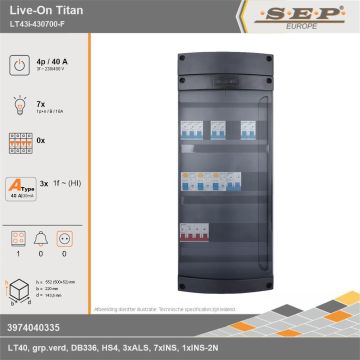 SEP Europe - Live-On Titan, LT43i-430700-F, 40A, 3-fase groepenkast, 7-lichtgroepen, 1-fornuisgroep, technische gegevens