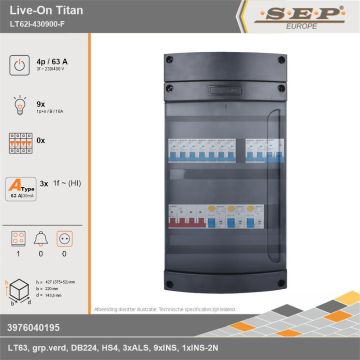 SEP Europe - Live-On Titan, LT62i-430900-F, 63A, 3-fase groepenkast, 9-lichtgroepen, 1-fornuisgroep, technische gegevens