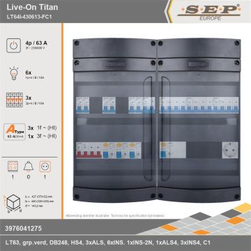 SEP Europe - Live-On Titan, LT64i-430613-FC1, 63A, 3-fase groepenkast, 6-lichtgroepen, 3-krachtgroepen, 1-fornuisgroep,  1V-contactdoos, technische gegevens