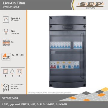 SEP Europe - Live-On Titan, LT62i-231000-F, 63A, 3-fase groepenkast, 10-lichtgroepen, 1-fornuisgroep, technische gegevens