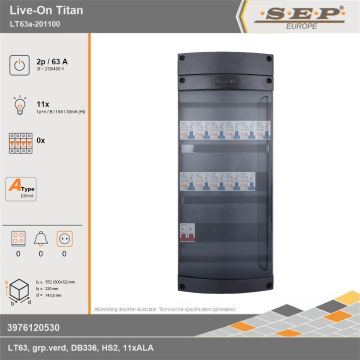 SEP Europe - Live-On Titan, LT63a-201100, 63A, 3-fase groepenkast, 11-lichtgroepen, technische gegevens
