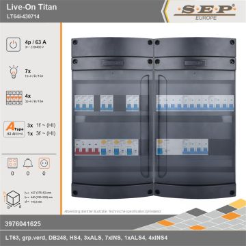 SEP Europe - Live-On Titan, LT64i-430714, 63A, 3-fase groepenkast, 7-lichtgroepen, 4-krachtgroepen, technische gegevens